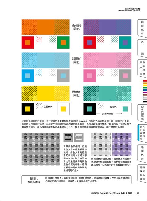 藍色家黃色|【設計】色彩學懶人包：配色觀念、實務應用完整收錄